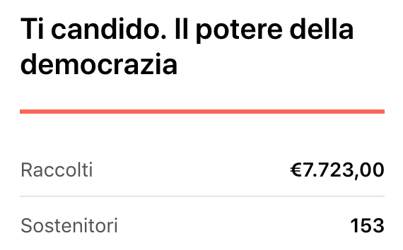 Lettera aperta alle donatrici e donatori di Ti Candido